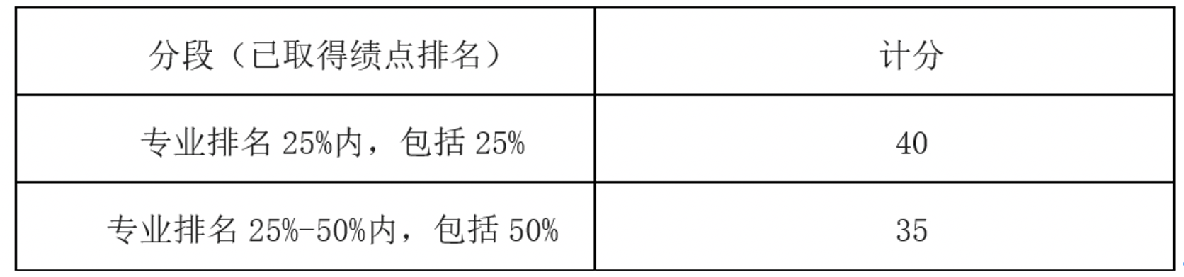 https://lcc.sjtu.edu.cn/Assets/userfiles/sys_eb538c1c-65ff-4e82-8e6a-a1ef01127fed/images/%e5%be%ae%e4%bf%a1%e6%88%aa%e5%9b%be_20230920173504.png